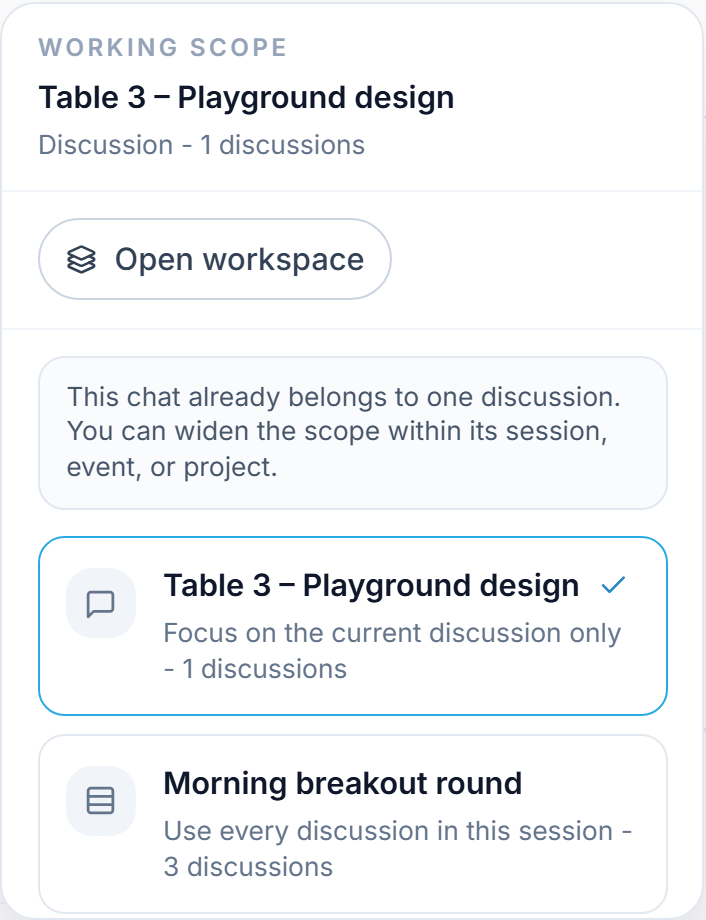 The Working scope menu inside a discussion: the fixed levels This discussion, This session, This event and This project.