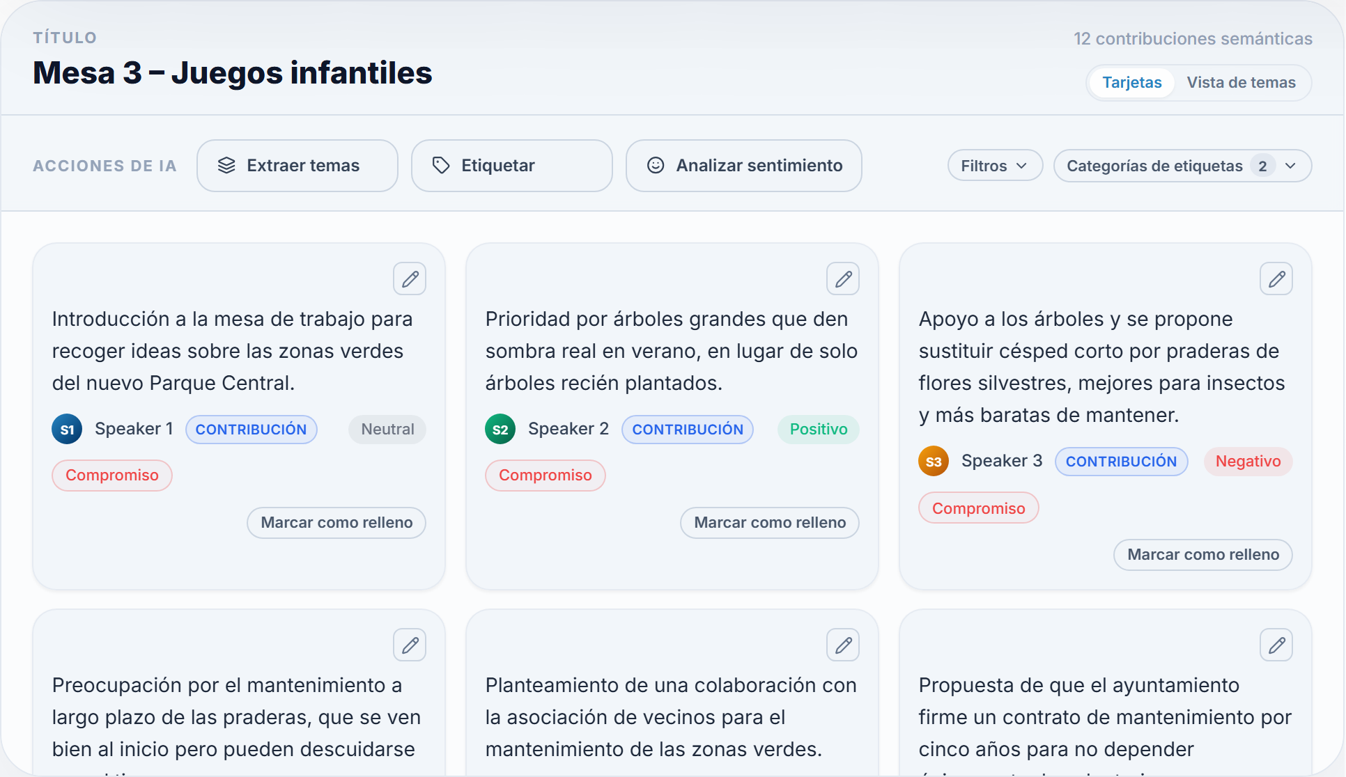 Un panel: la fila de acciones de IA (Extraer temas, Etiquetar, Analizar sentimiento), Filtros y tarjetas de contribución con hablante, sentimiento y etiquetas.